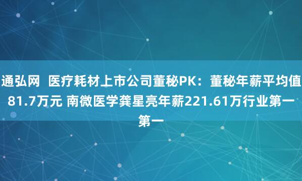 通弘网  医疗耗材上市公司董秘PK：董秘年薪平均值81.7万元 南微医学龚星亮年薪221.61万行业第一