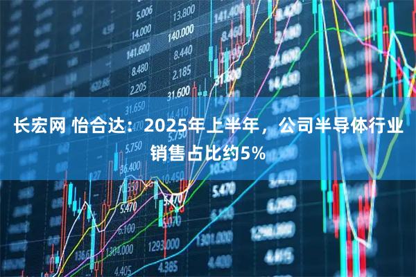 长宏网 怡合达：2025年上半年，公司半导体行业销售占比约5%